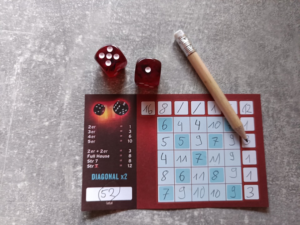 52 Punkte - für den Anfang nicht schlecht, doch Luft nach Oben ist immer.