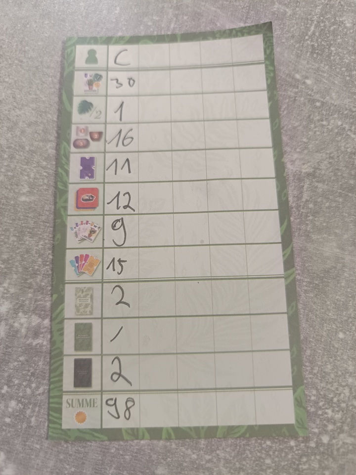 Punktewertung von einer Runde Sattgrün